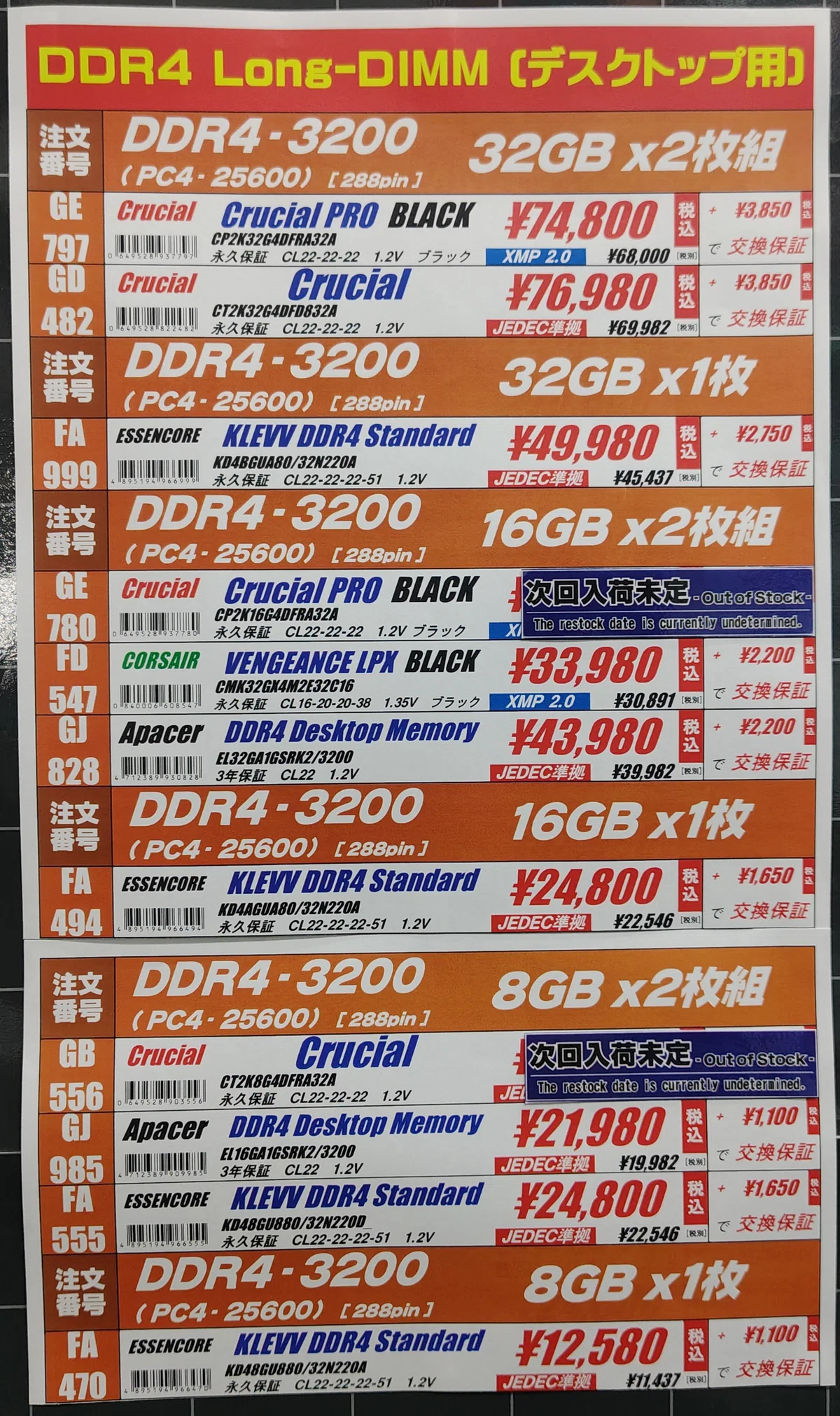 微妙なセール】未使用品や販促特価により、やや値下げ傾向な秋葉原の