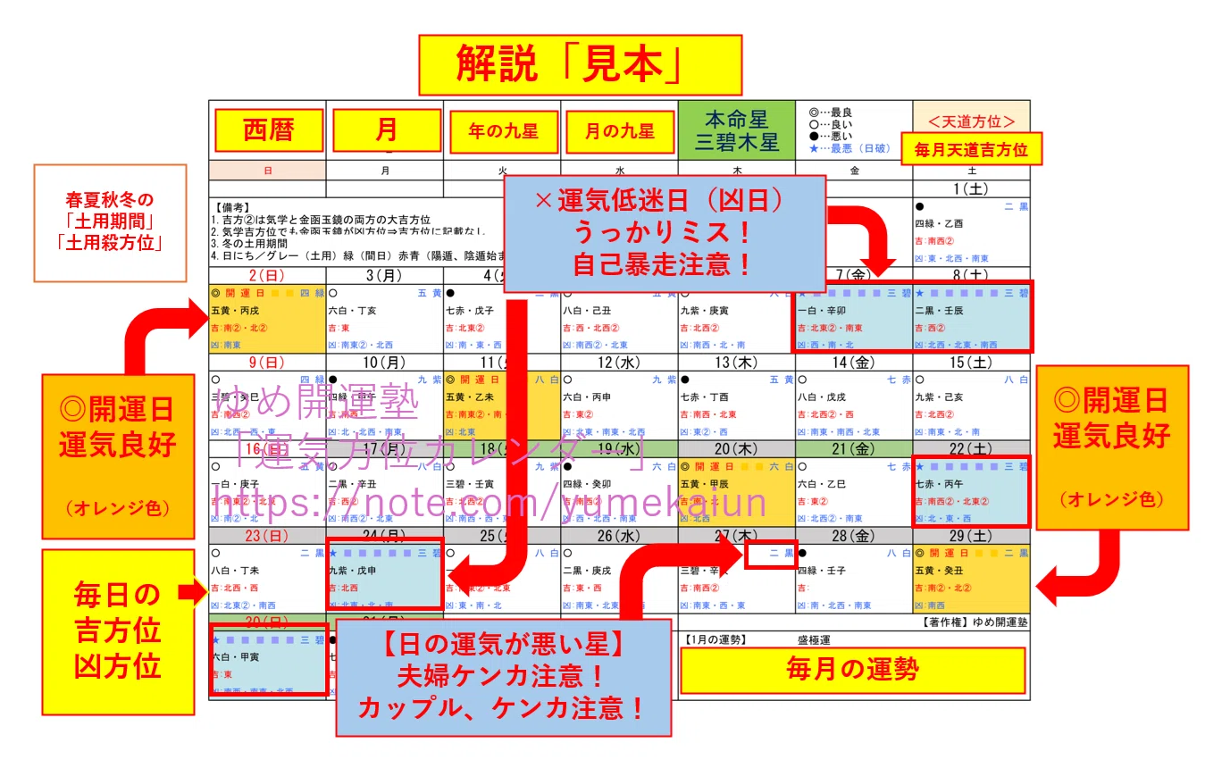 四緑木星）2026年6月～2027年5月／毎日の運気方位カレンダー｜ゆめ開運塾