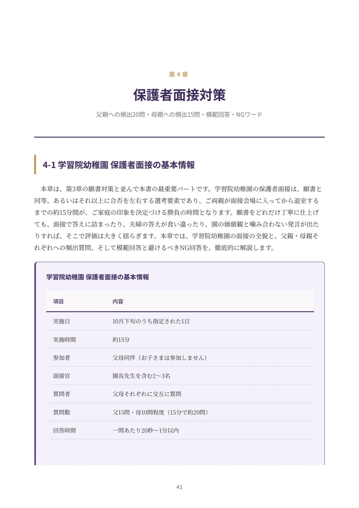 Gakushuin Kindergarten] Application & Interview Preparation | 2027