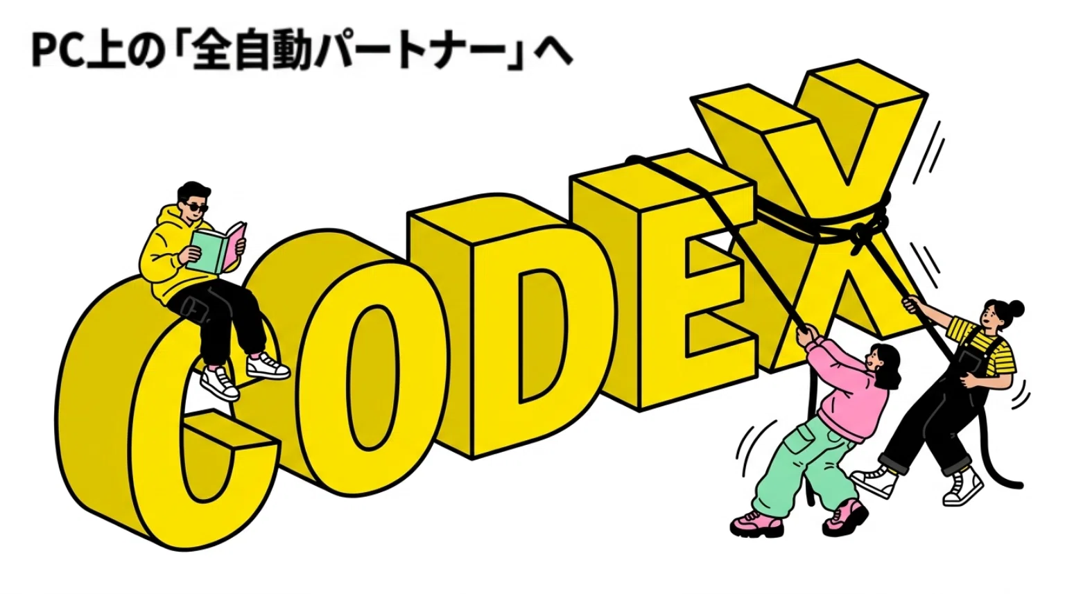 ろいあるページ OpenAI's new Codex is incredible. AI is finally starting to become