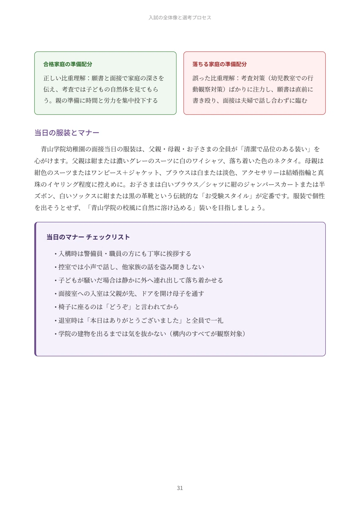 青山学院幼稚園】願書・面接対策｜2027年度お受験 徹底解説 全91ページ
