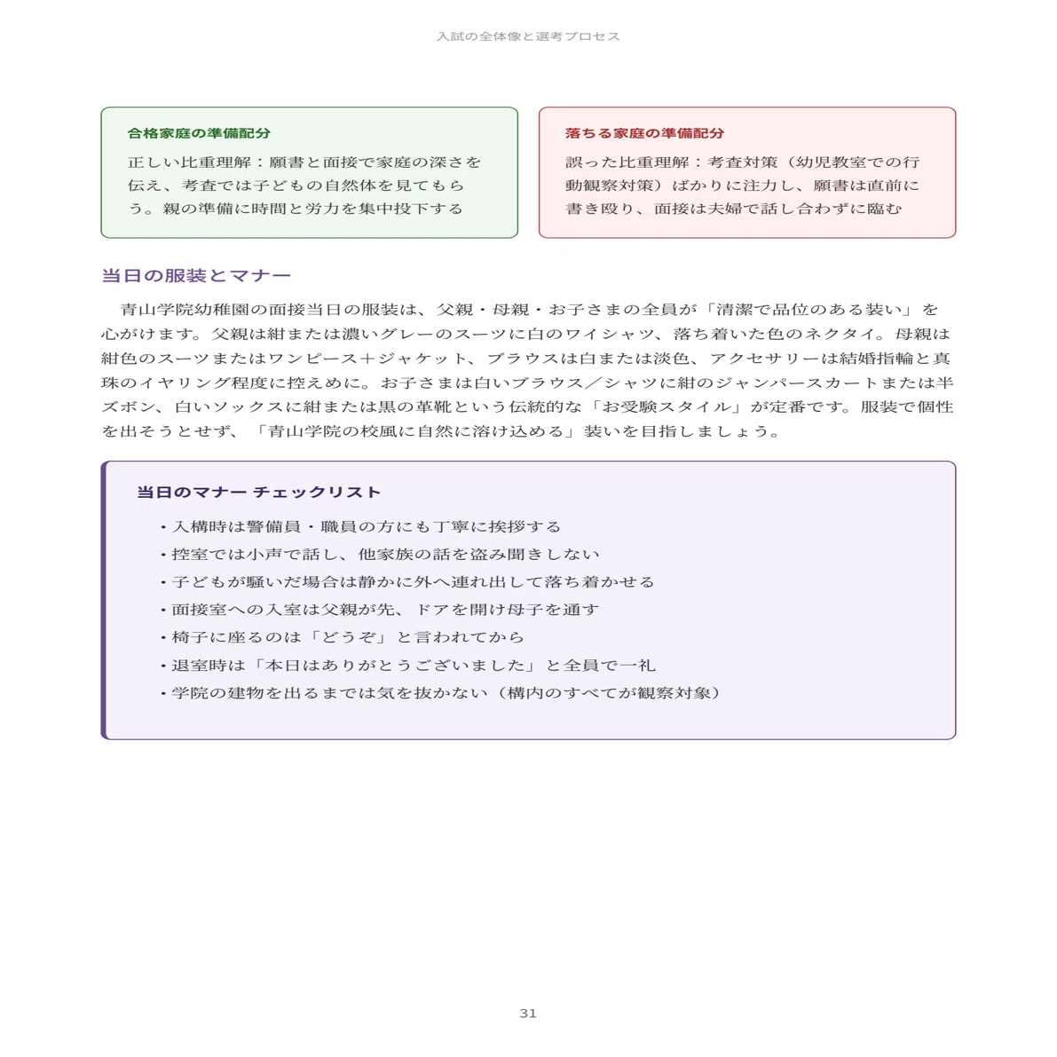 カーサフェミニナ☆幼稚園受験☆願書実例☆面接実例 本 カーサフェミニナ☆幼稚園受験☆願書実例☆面接実例