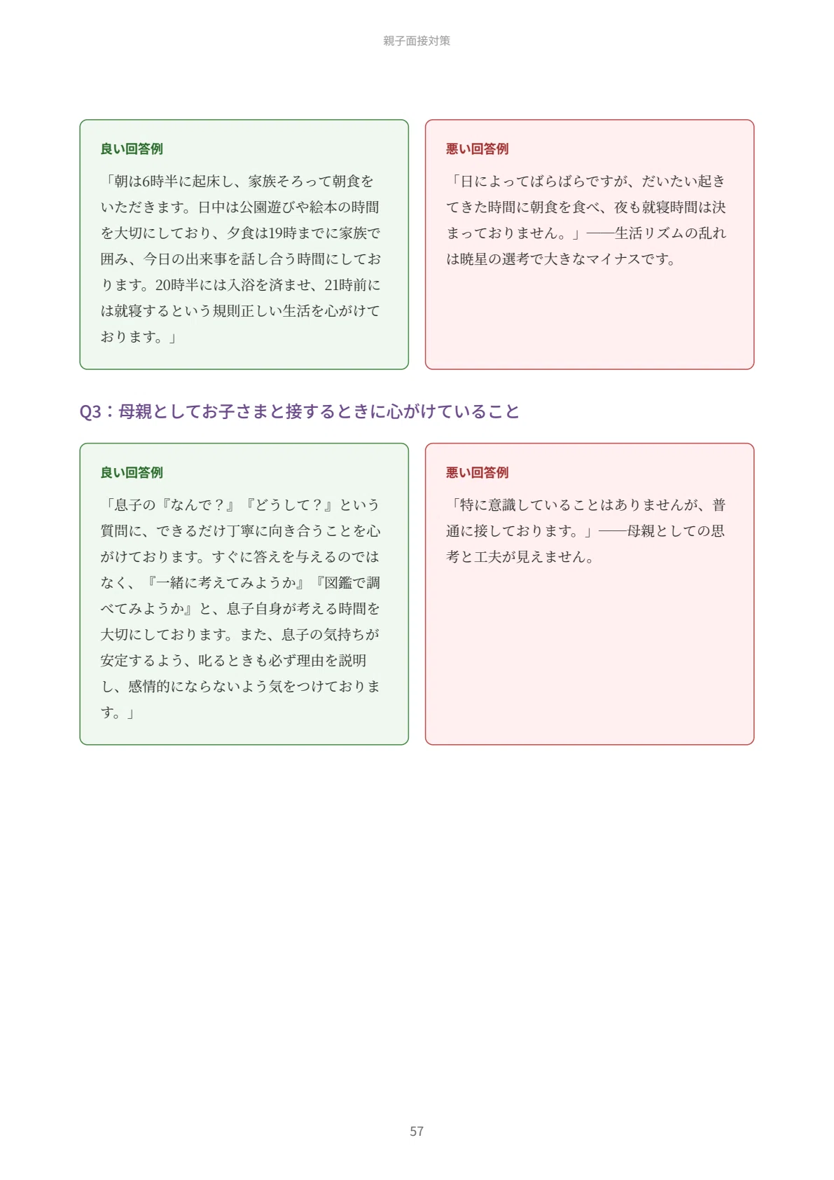 暁星幼稚園】願書・面接対策｜2027年度お受験 徹底解説 全91ページ
