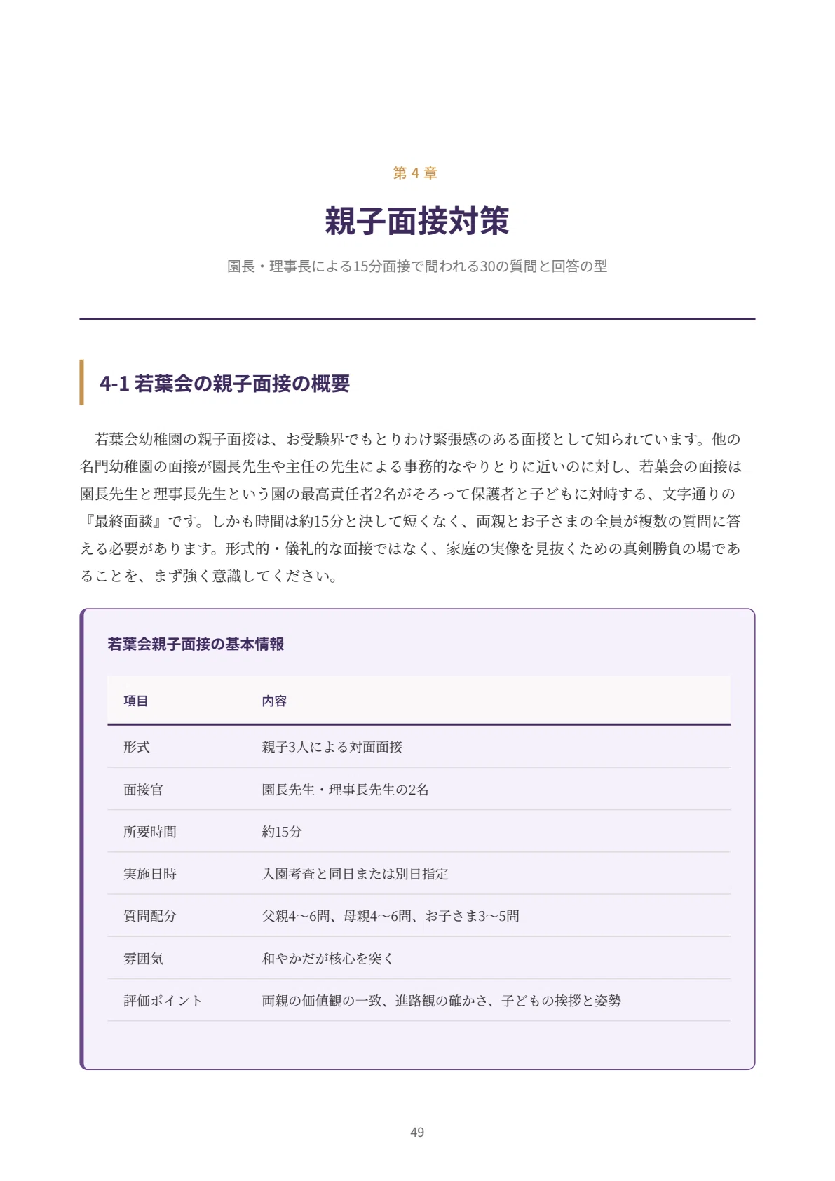 若葉会幼稚園】願書・面接対策｜2027年度お受験 徹底解説 全90ページ