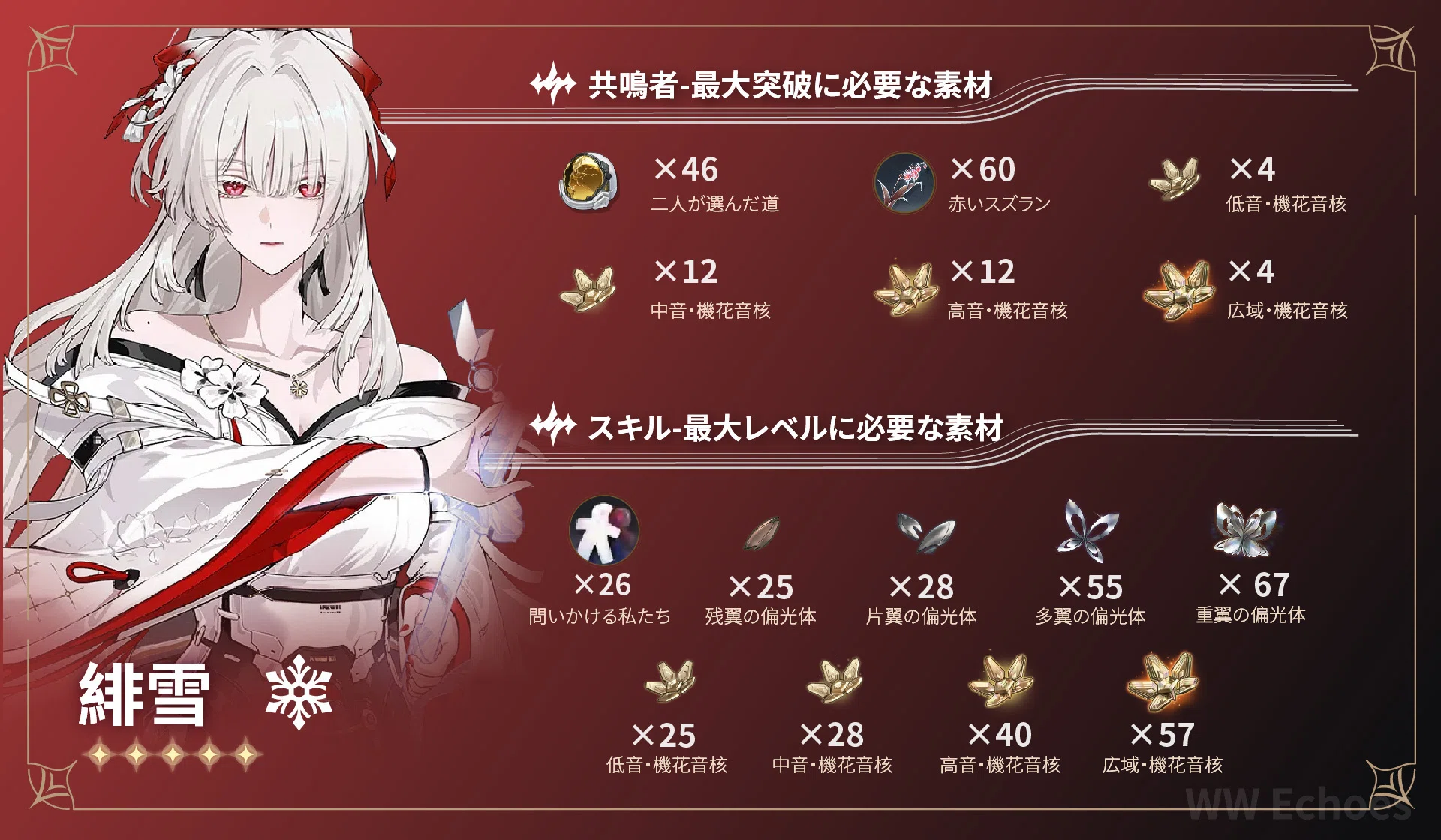 V3.3】「緋雪」キャラクター/スキル突破(育成)素材＆入手場所まとめ