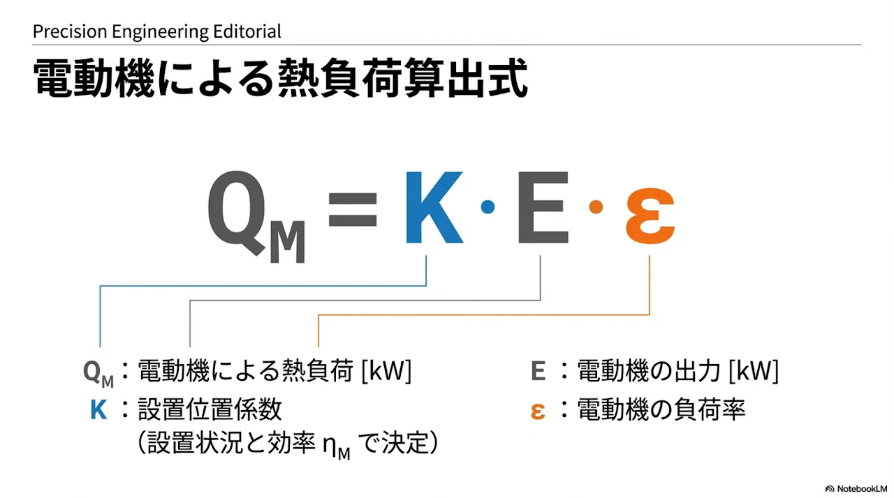 若手エンジニア向け》工場の機器発熱に基づく冷房負荷算出の実践的技術