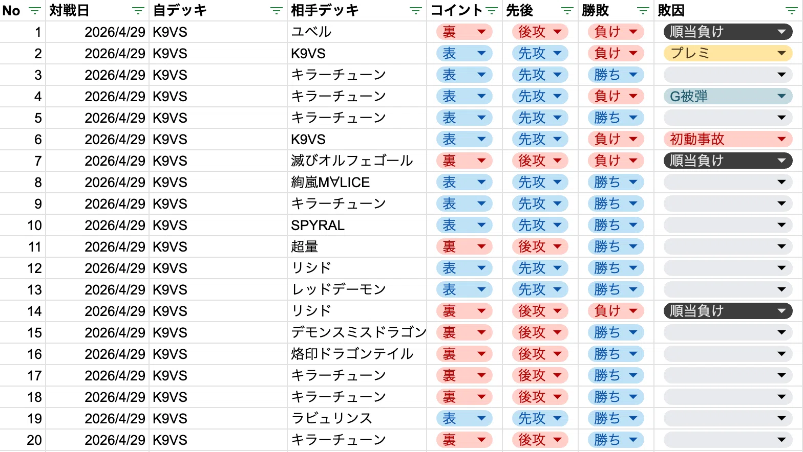 0から始めるマスターデュエル 157日目〜久しぶりのK9VS〜｜もちもち