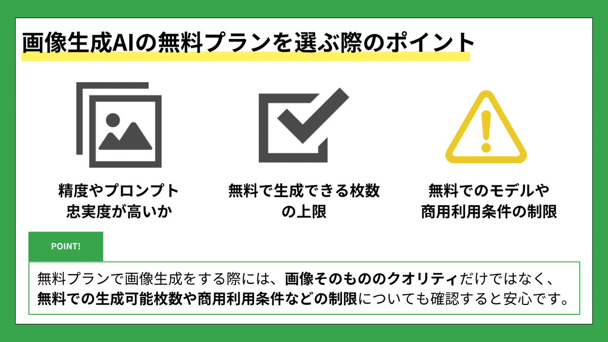 画像生成AIの無料プランを選ぶ際のポイント
精度やプロンプト忠実度が高いか

無料で生成できる枚数の上限

無料でのモデルや商用利用条件の制限

POINT!
無料プランで画像生成をする際には、画像そのもののクオリティだけではなく、無料での生成可能枚数や商用利用条件などの制限についても確認すると安心です。