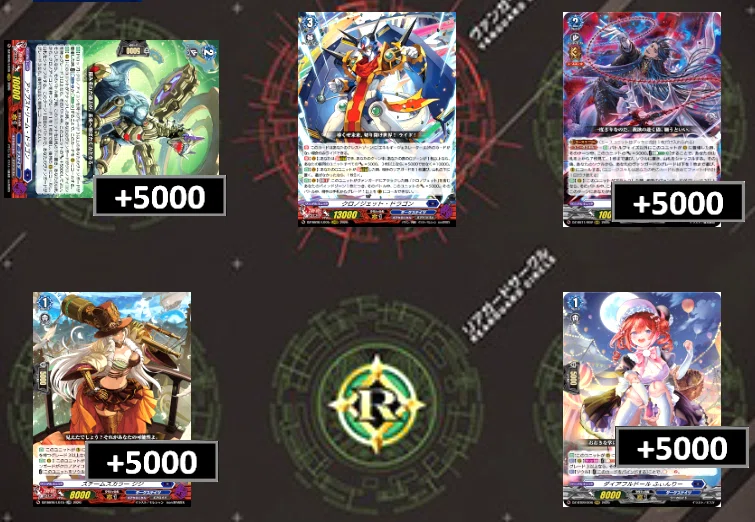 ヴァンガード[VG-DZ-SS16 伝説の先導者達] Tier表・新規ライドライン