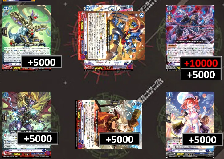 ヴァンガード[VG-DZ-SS16 伝説の先導者達] Tier表・新規ライドライン