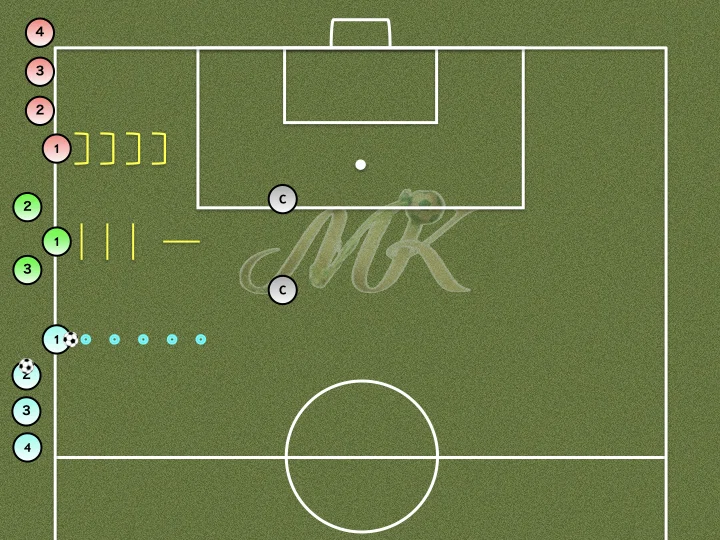 [Part 12] Direct from the Field! A Complete Look at My Son's Team ...