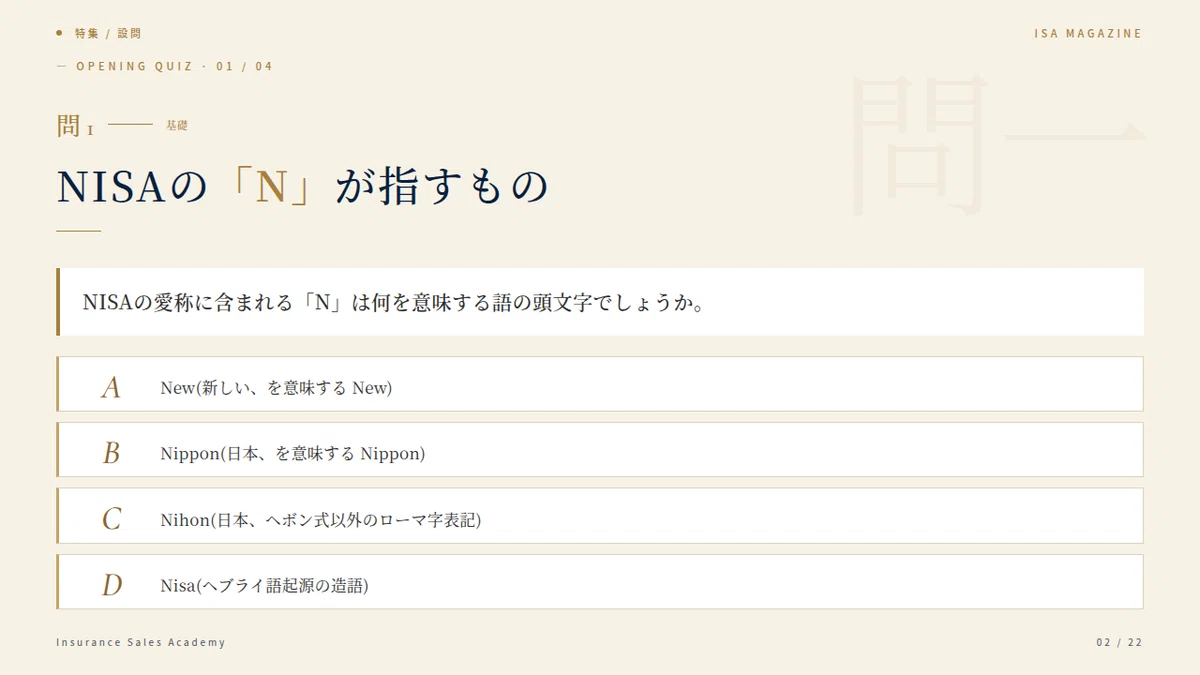 NISA・iDeCo・401(k) ── 3つの命名パターンが透かす制度の出自と現在