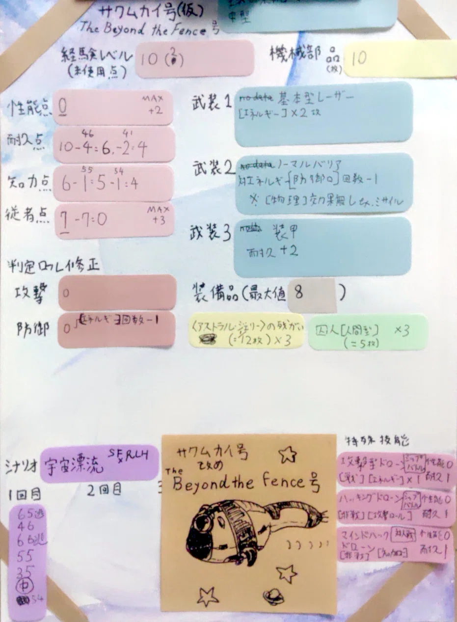 サクムカイ号冒険記録紙