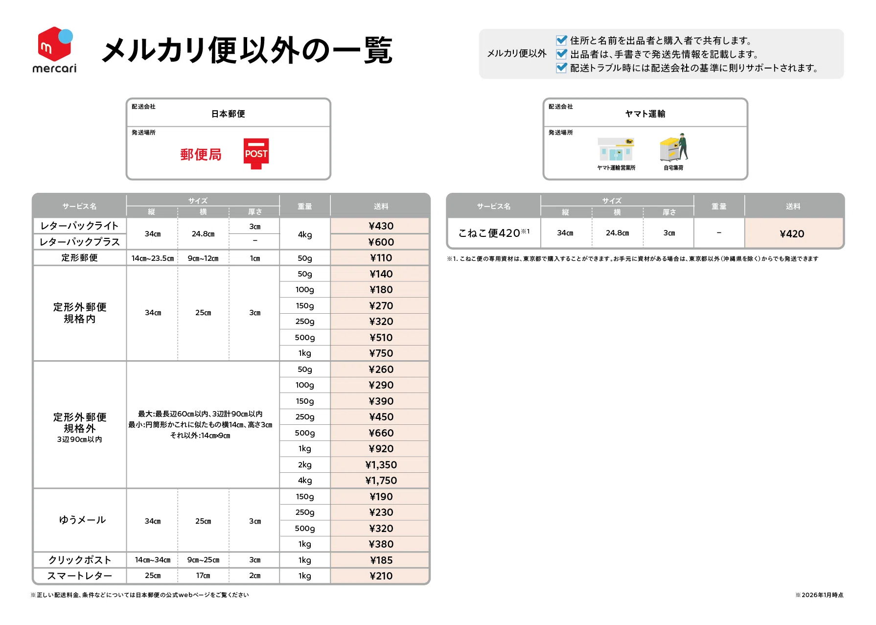 無料】メルカリで私が使ってる発送方法｜コーヒー党