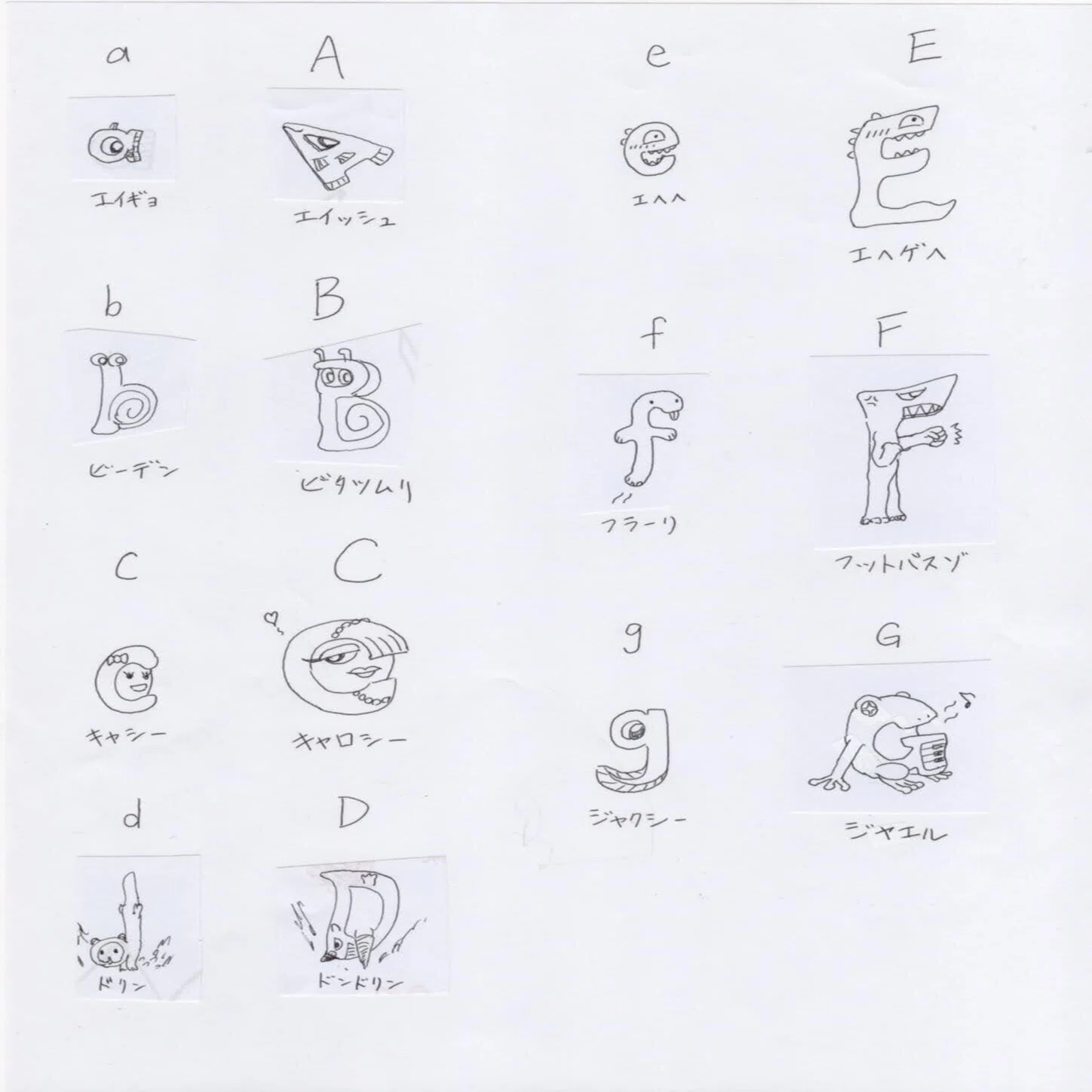 アルファベットモンスター図鑑」制作記 ～親子で「学び」を「遊び」に 