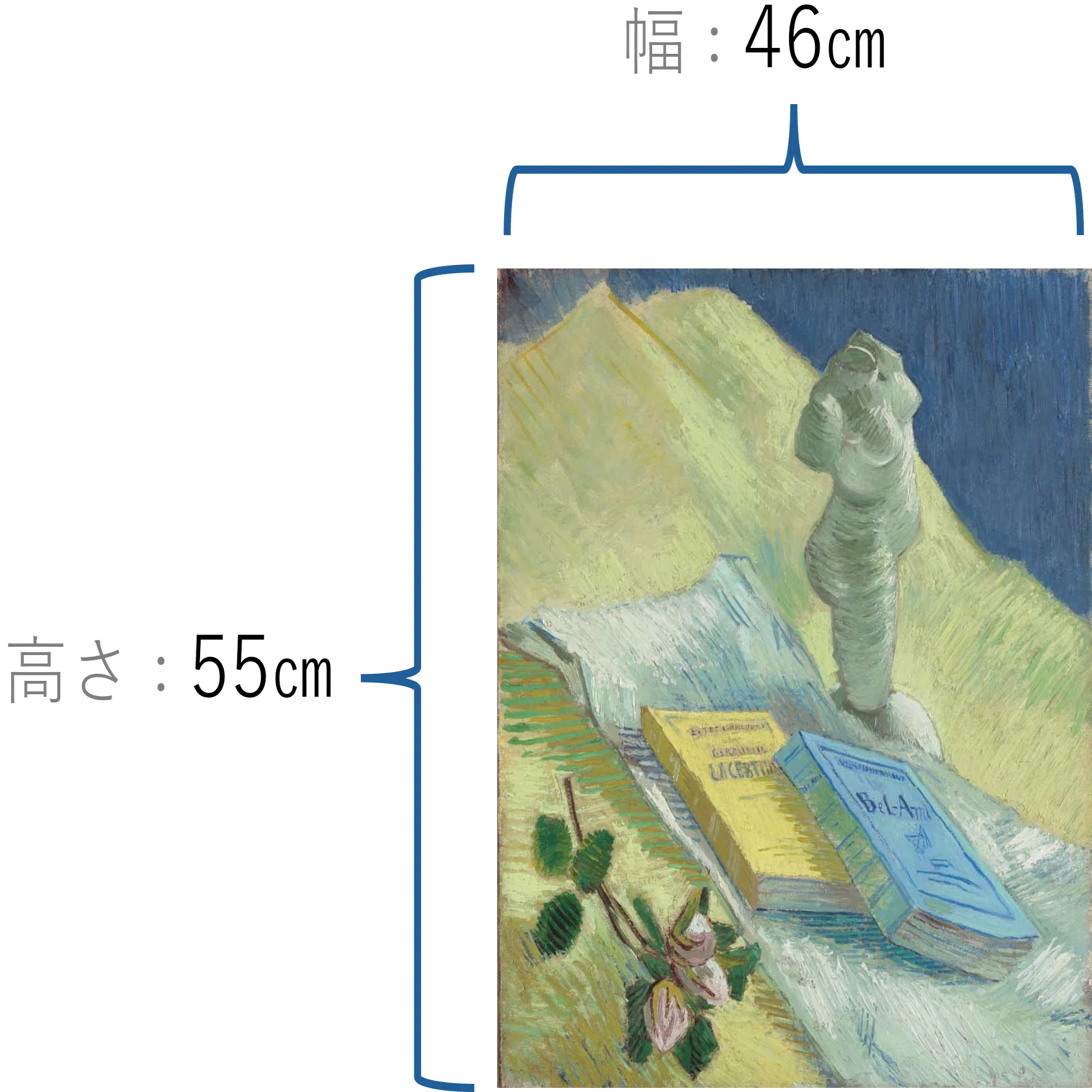 大ゴッホ展」出品作⑬ ゴッホ《石膏像のある静物》1887年｜美術史