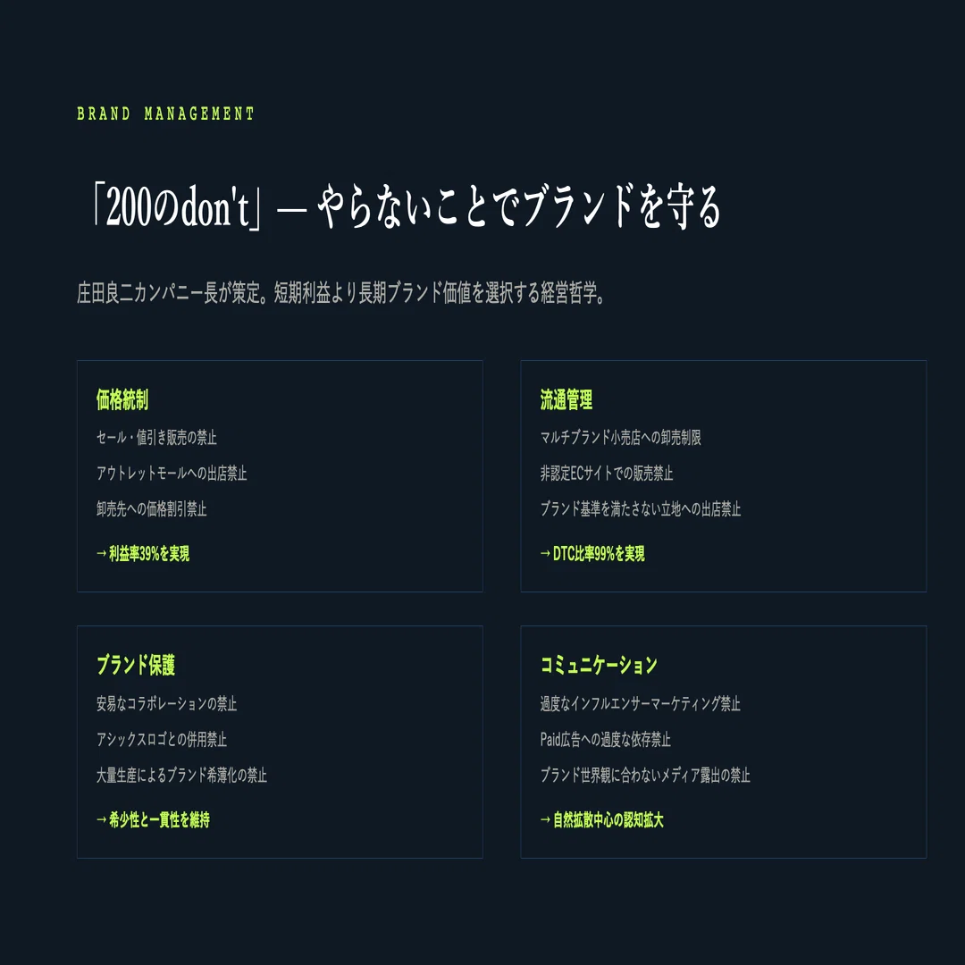 良い戦略、意思決定のためにDon't Skills作成のススメ｜黒澤 友貴/なぞる