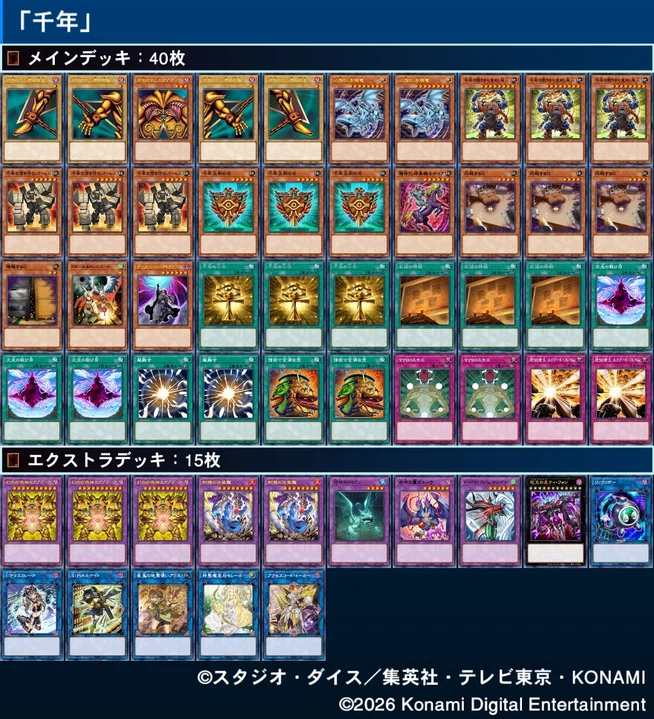 これから遊戯王を始める人へ <テーマ/カテゴリ紹介>（2026/04版