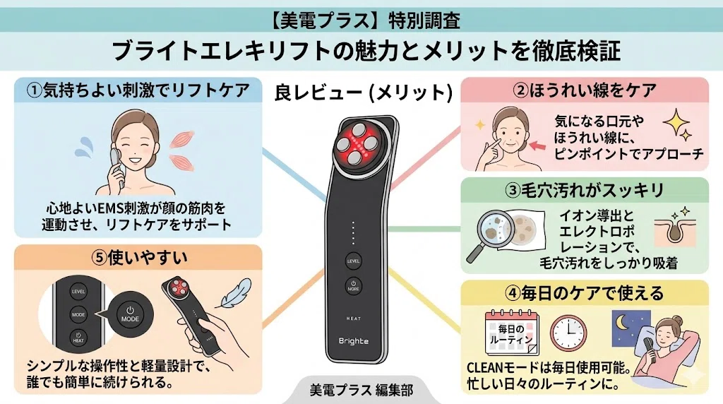 買う前に絶対見て！】ブライトエレキリフトの悪い口コミは本当？リアル