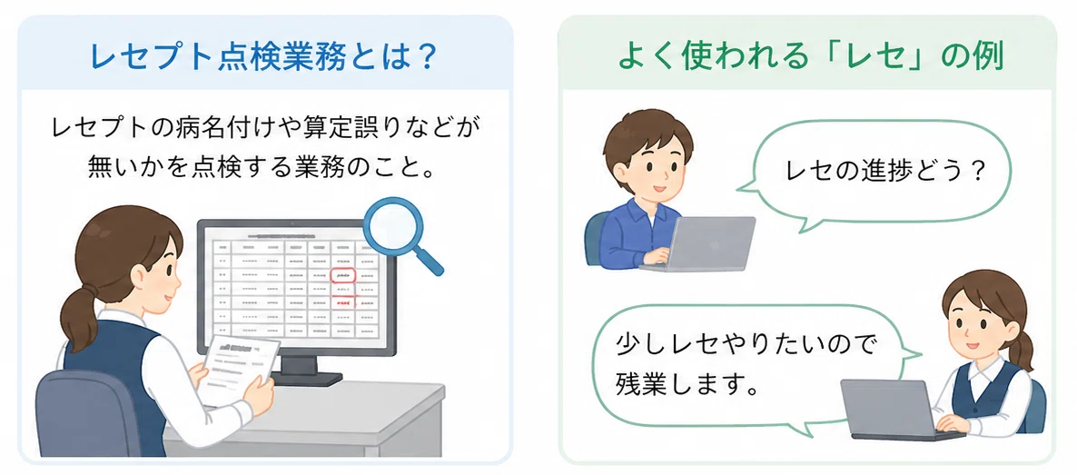 レセプトとは？【Lv:1 超初心者向け】｜けい｜医療事務の現場から