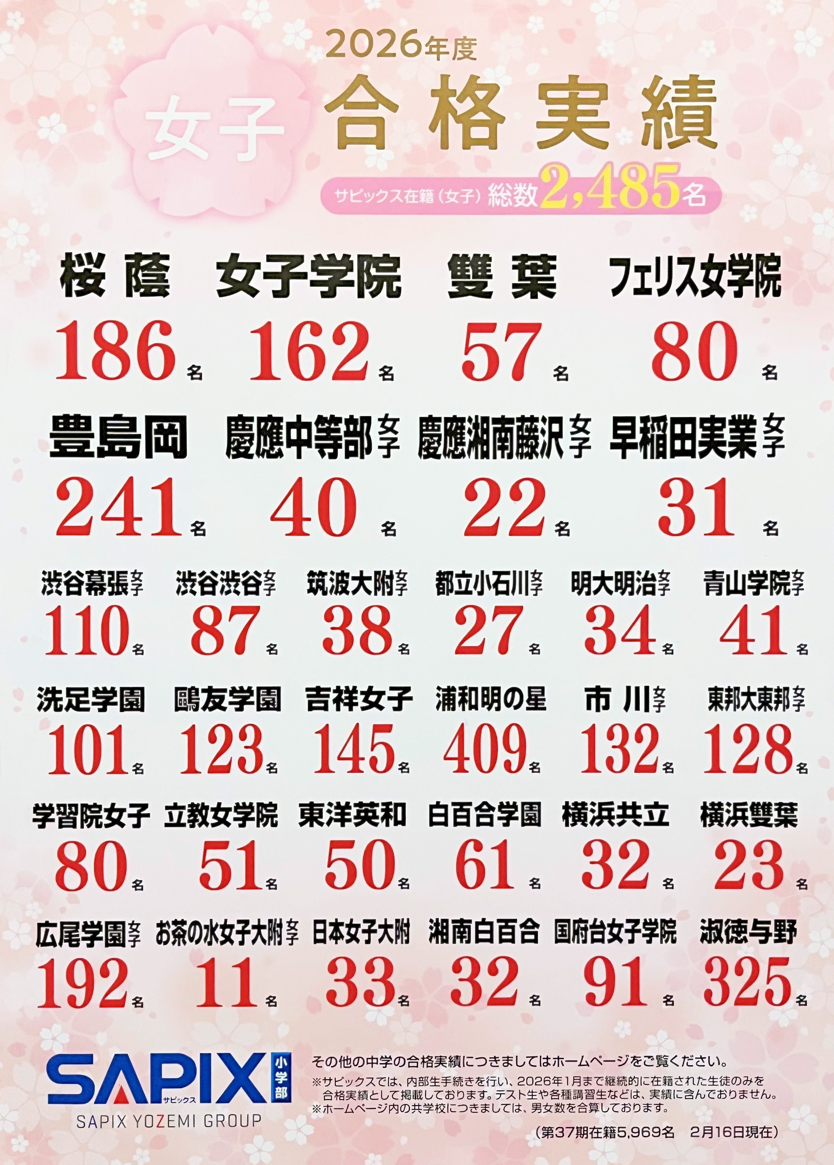学校別サピックスオープン　桜蔭中学校入学試験問題2024年9月 桜蔭中学校 2024年度 【過去問10+2年分】 (中学別入試過去問題シリーズ