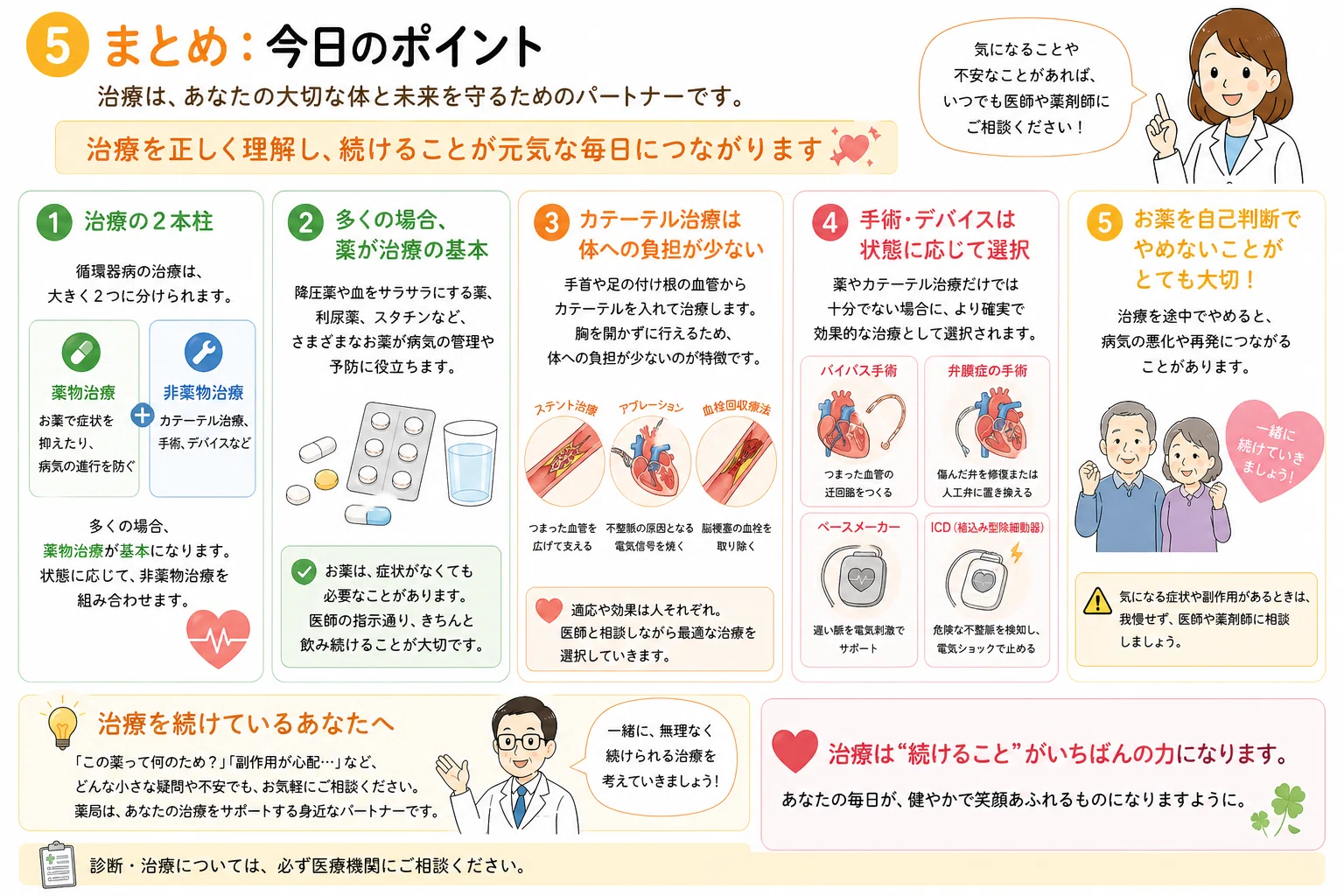 まとめ