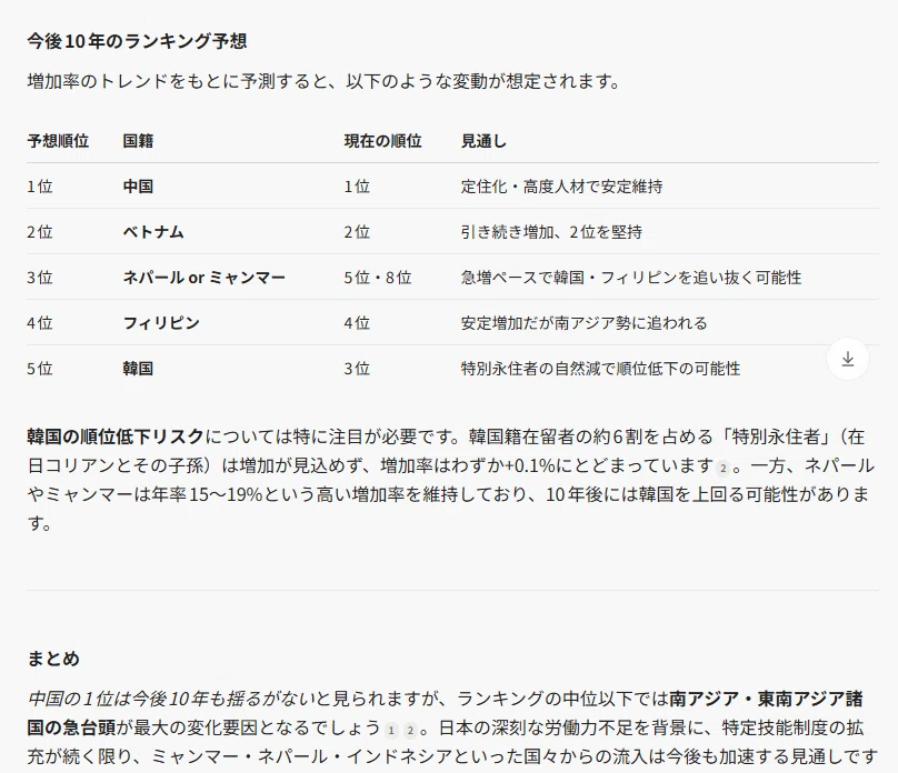 日本在住の外国人の激増→日本国憲法を日本語教材に｜志道正宗（まめじぃ）