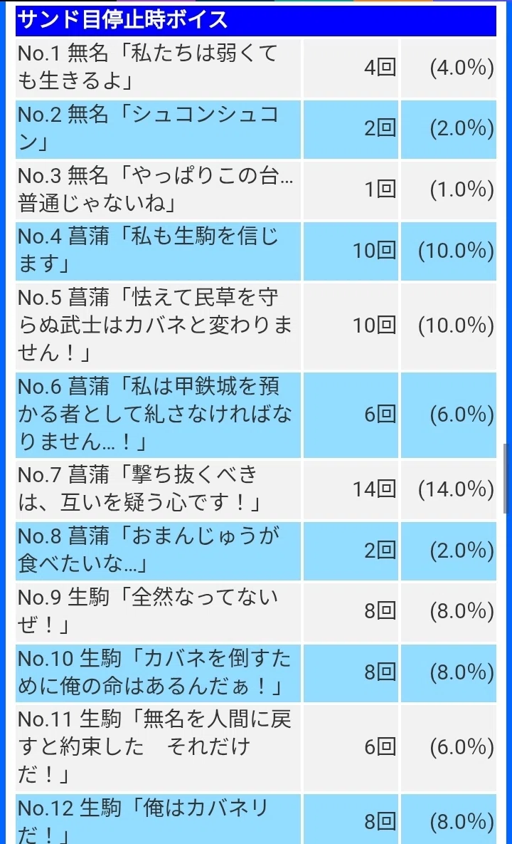 パチスロ甲鉄城のカバネリ 値下げ交渉可能 ツラヌキスペック、スマスロで再び パチスロ新台「スマスロ 甲鉄城の