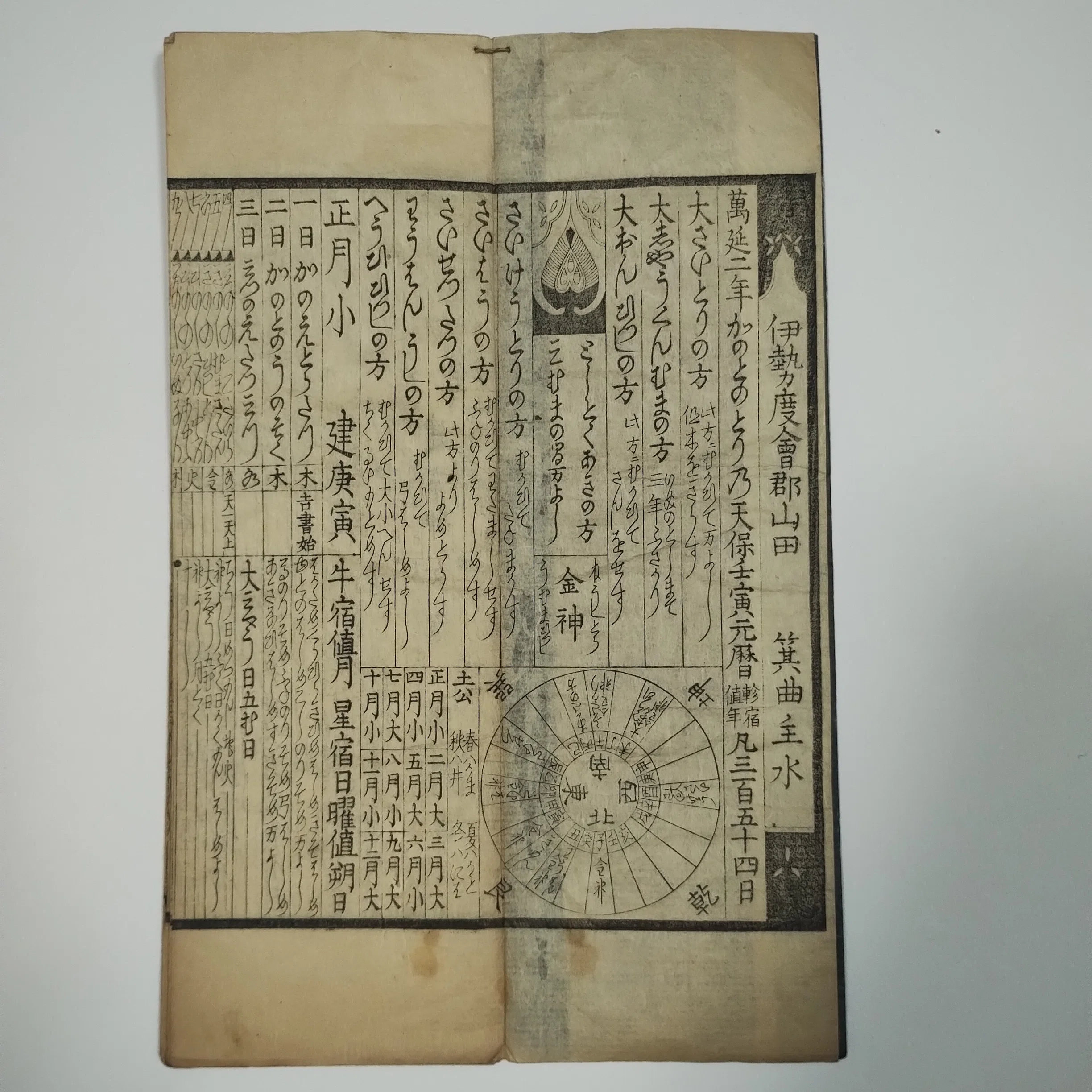 江戸時代 幕末 伊勢暦 2冊セット【嘉永7年・萬延2年】古文書 和本 希少資料 温故知新】伊勢神宮と幕末の記憶 伊勢暦が語る「激動の日常」｜龍_山陽