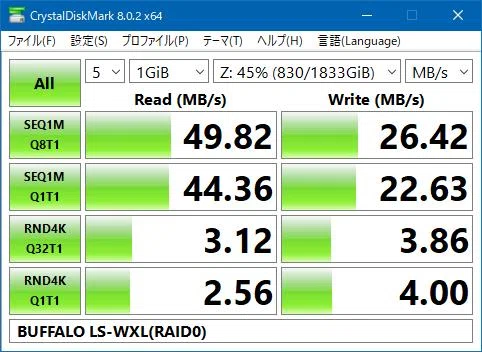 NAS（LinkStation）の買い替え｜電子脳民