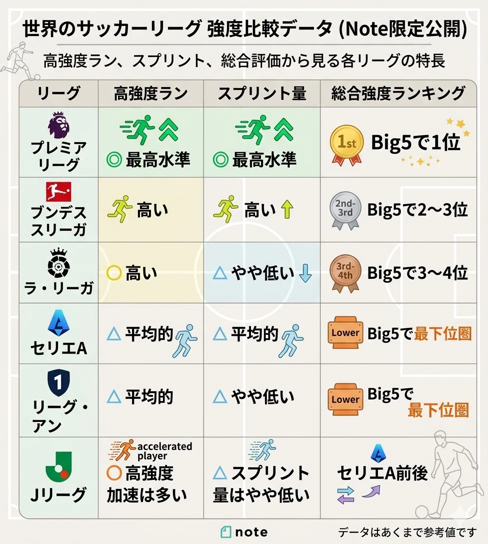 j リーグ と は