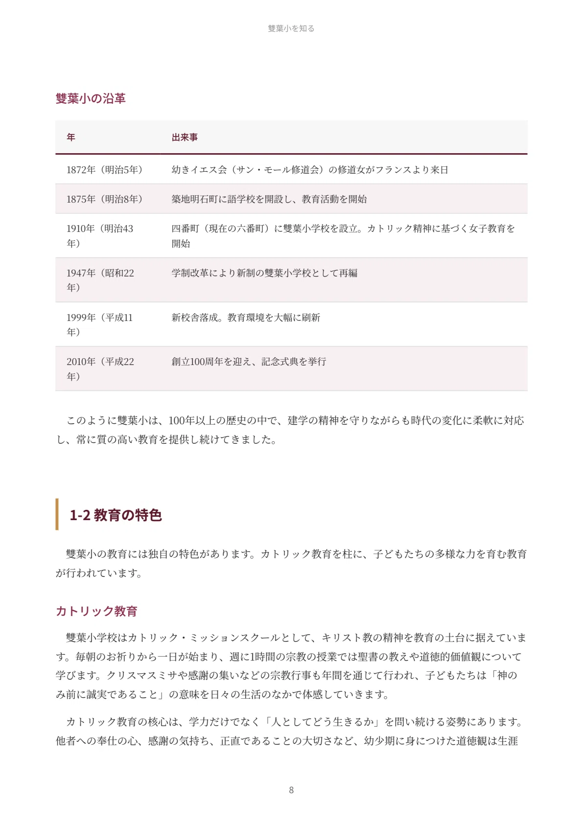 雙葉小学校｜小学校受験の傾向と対策を徹底解説【2027年度入試対応