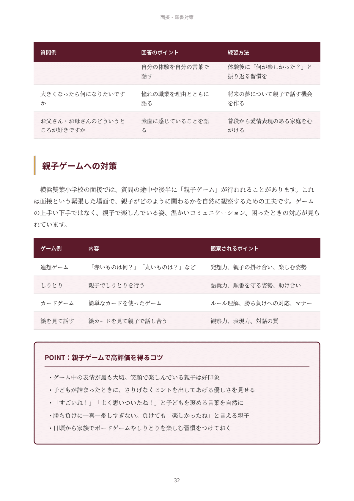 横浜雙葉小学校｜小学校受験の傾向と対策を徹底解説【2027年度入試対応