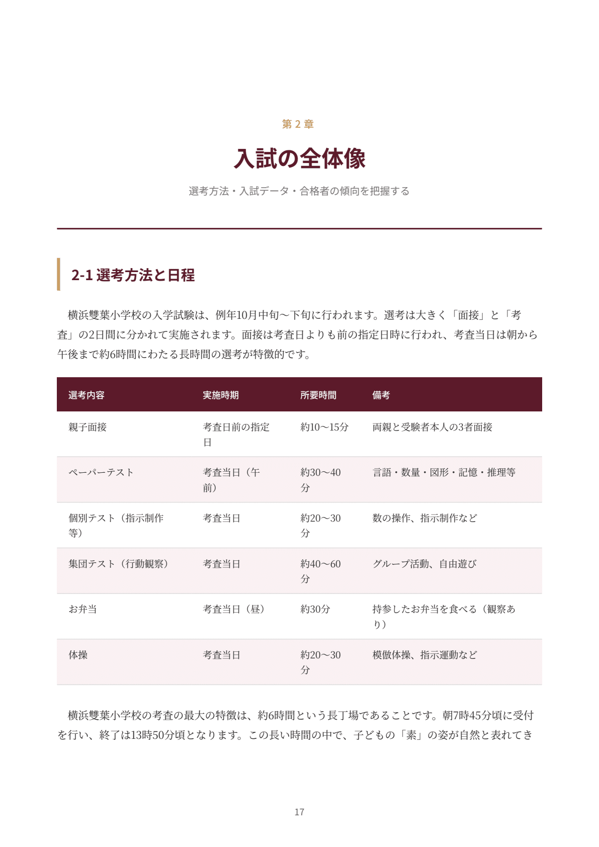 横浜雙葉小学校｜小学校受験の傾向と対策を徹底解説【2027年度入試対応