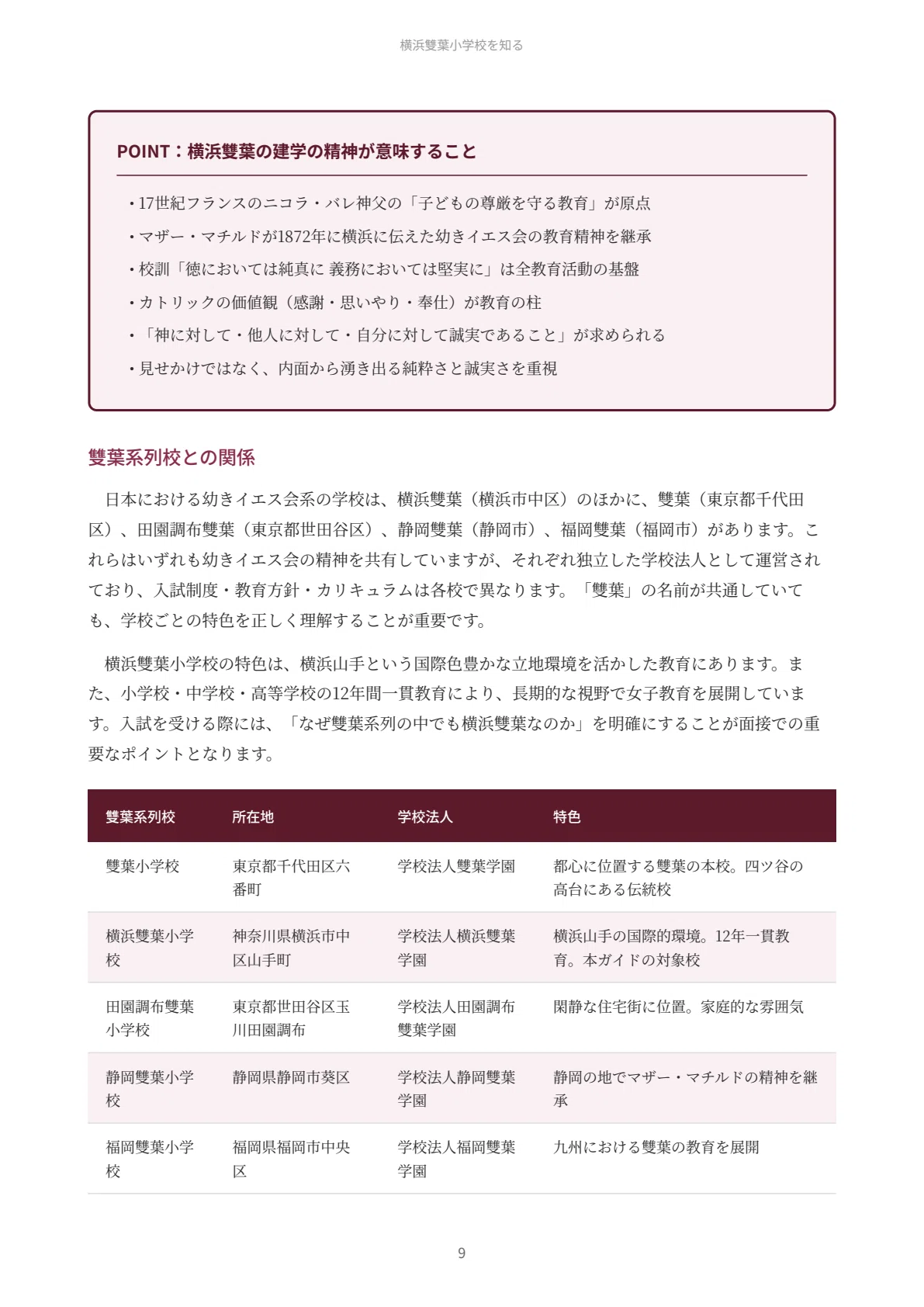 横浜雙葉小学校｜小学校受験の傾向と対策を徹底解説【2027年度入試対応