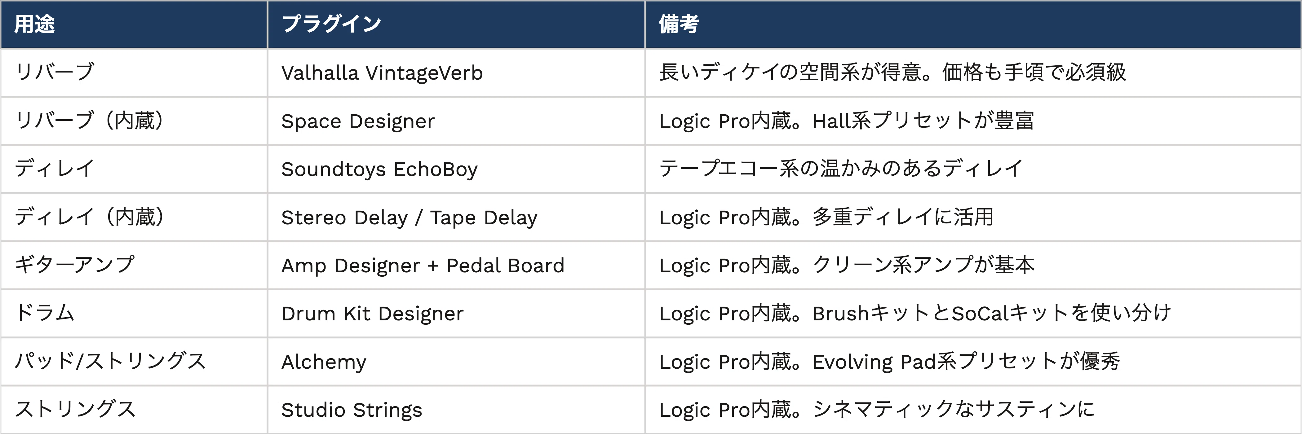 音楽ジャンル】ポストロックとは？特徴・歴史・おすすめ曲を徹底解説