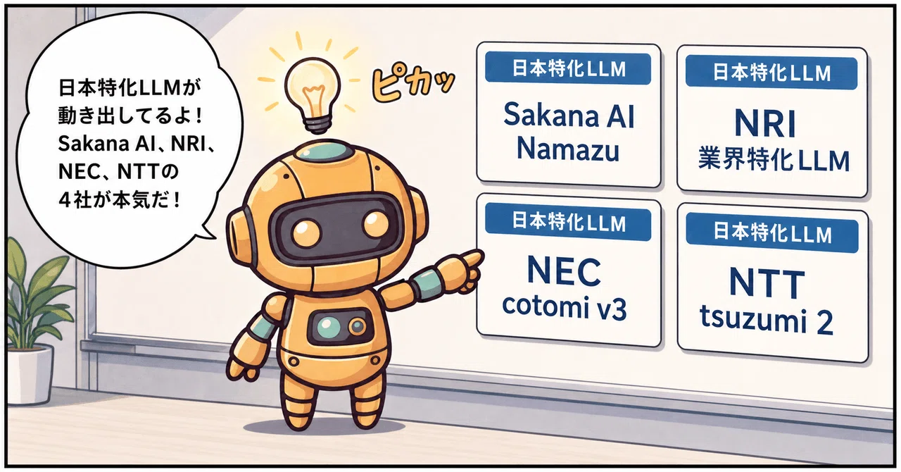 取引先のAIが日本仕様になる 中小企業の3つの備え｜Zept（ゼプト）合同会社
