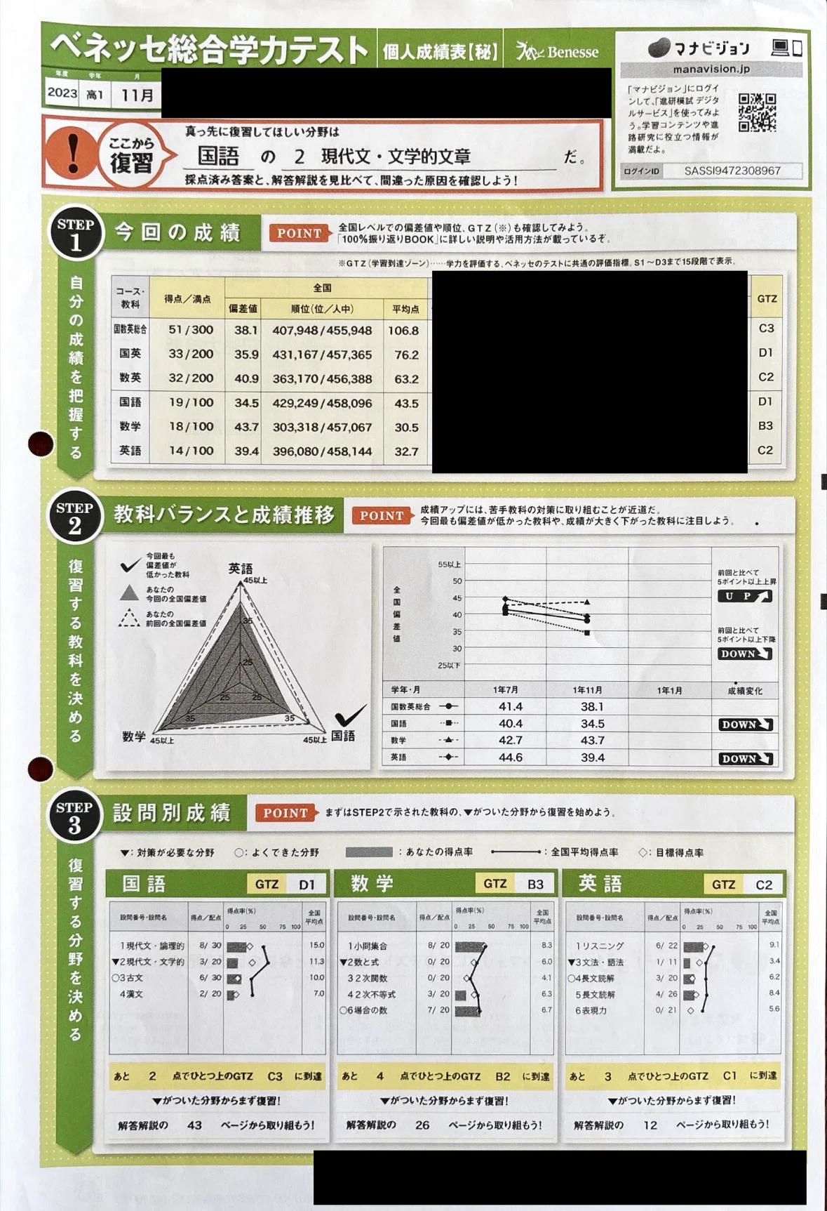 大学1年生が教える総合型専門塾の「現状」と「選び方」｜大学1年生が