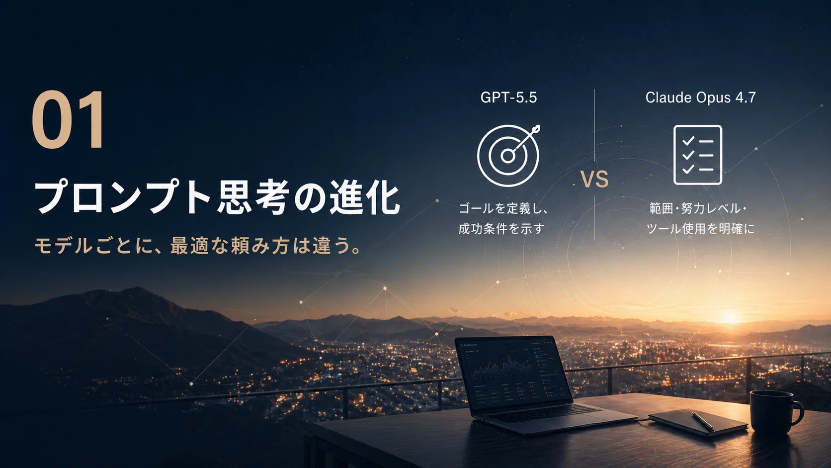 プロンプトの次に来るもの | GPT-5.5、Claude Opus 4.7、Codex /goal
