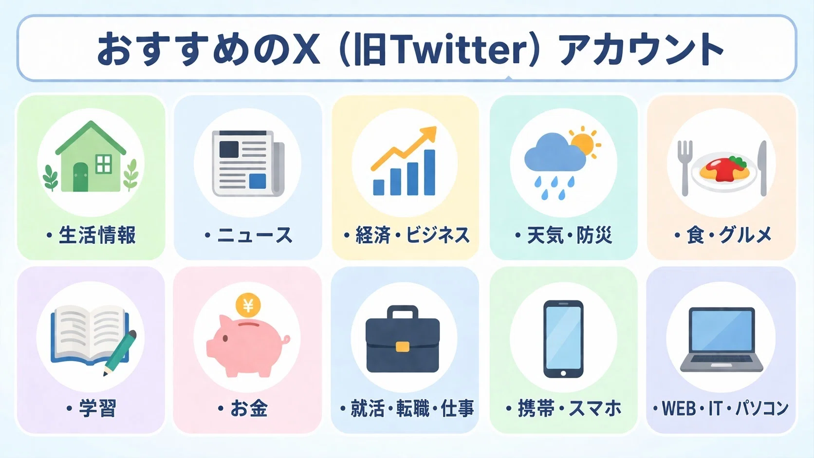 Twitter(X)】本当に役立つアカウント厳選100選【完全保存版】｜まと