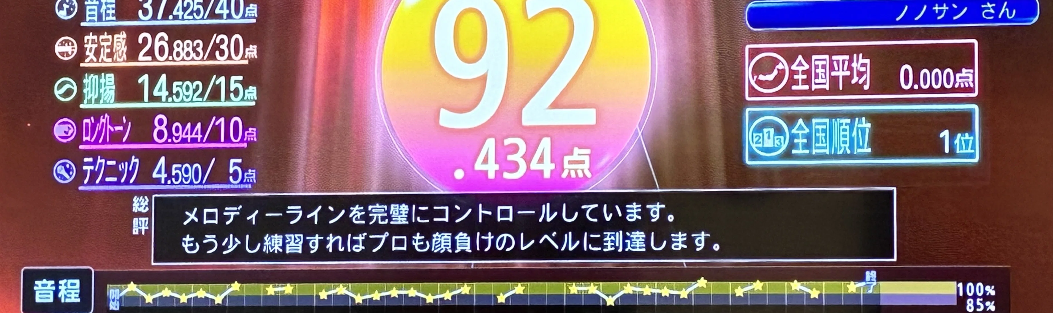 🎤 【カラオケ】同じ歌で10年以上前の記録に挑戦してみた｜ノノサン
