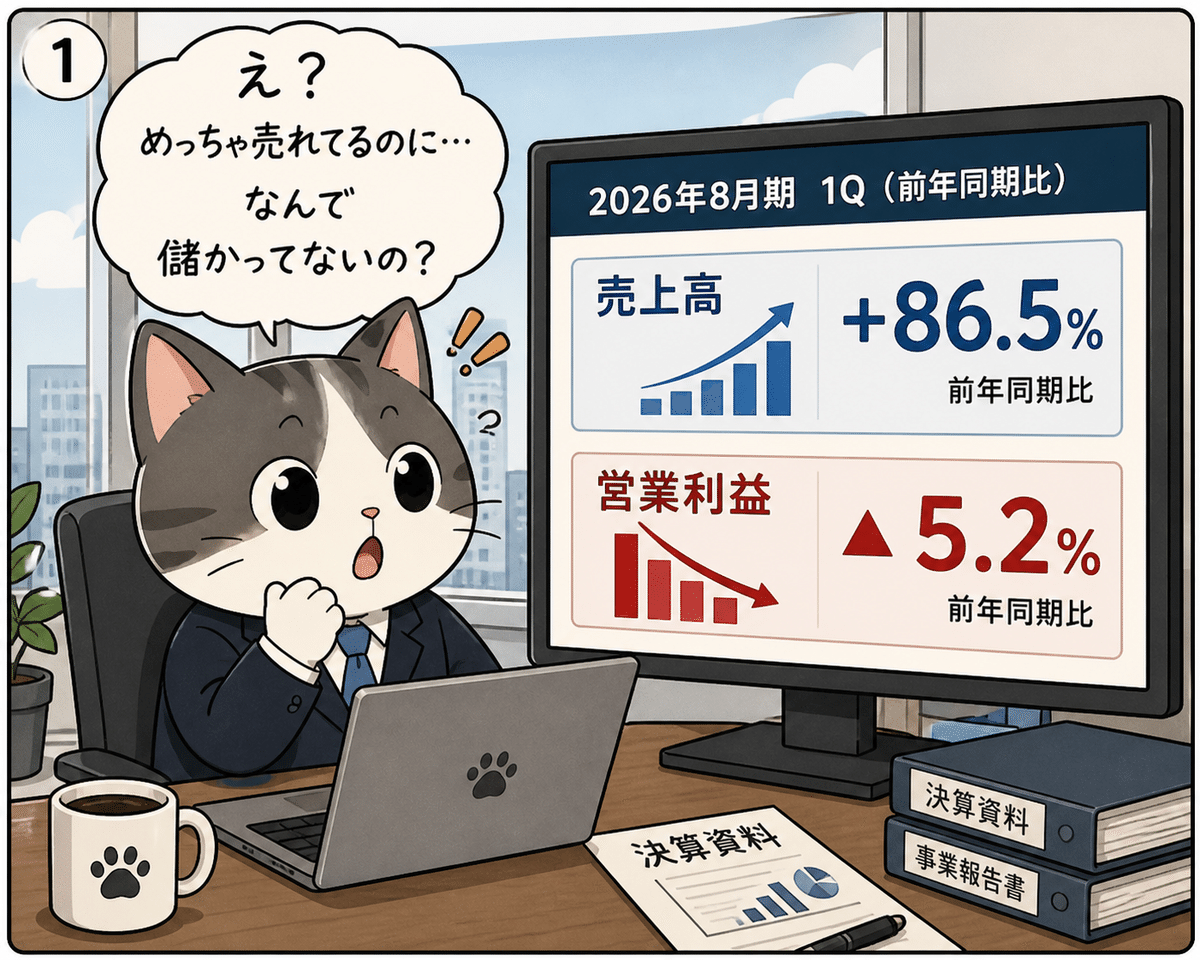 売約済み！新規問合せ不可！薪⑧ 健一0587様 専用出品 【公式通販】