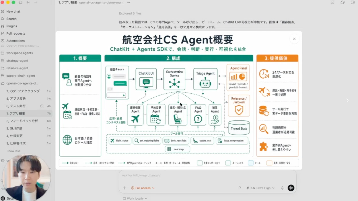 OpenAI Japan Nowが開設されました｜Hiro@OpenAI