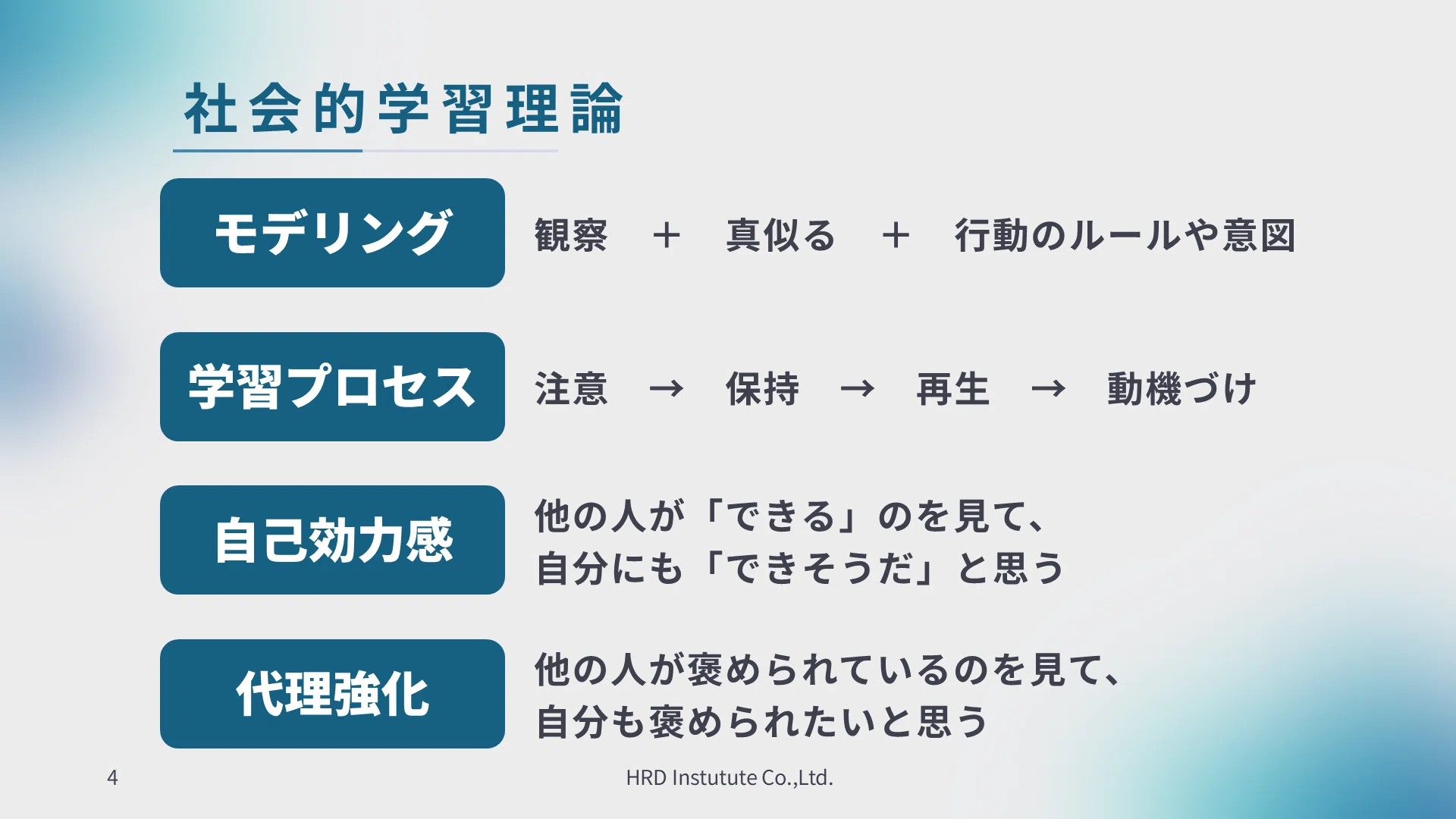 社会的学習理論：現場での相互作用を通じた自律的なスキル習得｜HRD研究所