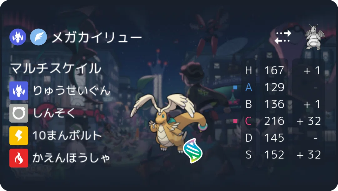 チャンピオンズ PTメモ メガカイリューOTPとステロ拒否（シーズンM-1