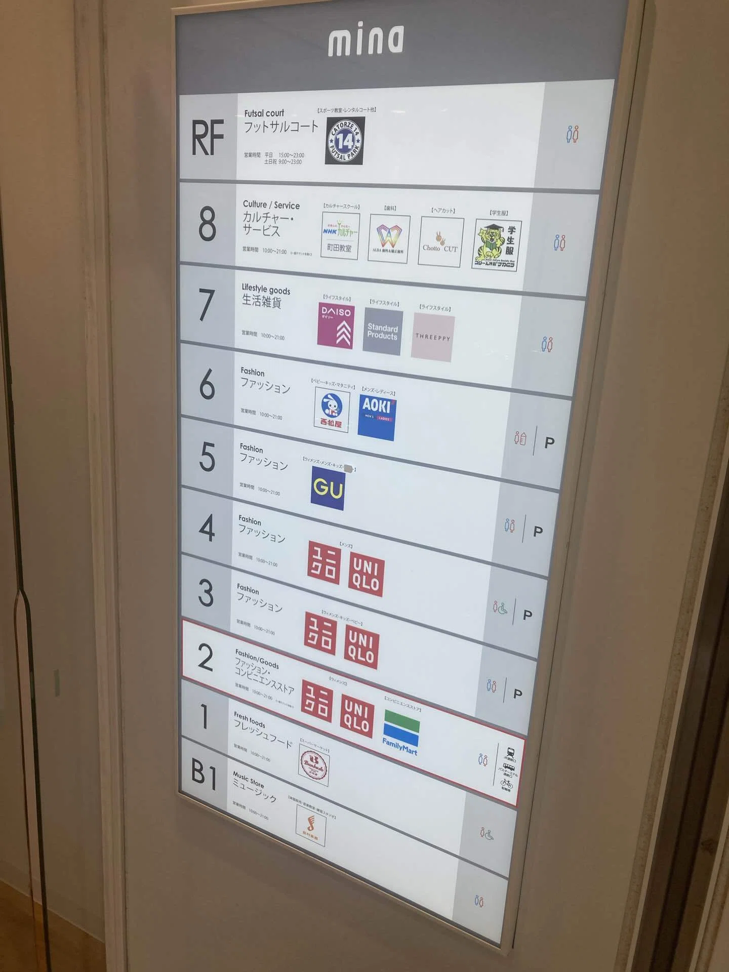 活動歴および当時の関連ビジュアル記録
