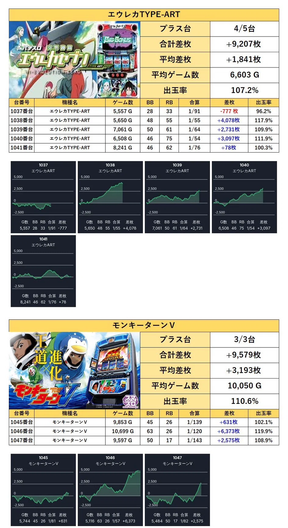 2026年4月26日(日) 『プラザ上大岡アンドミラージュ』中小ホールの存在