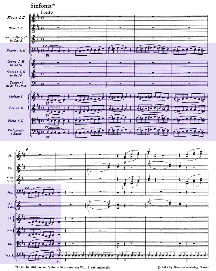 モーツァルト フィガロの結婚 序曲 第2主題の楽器書法 (初演から240年