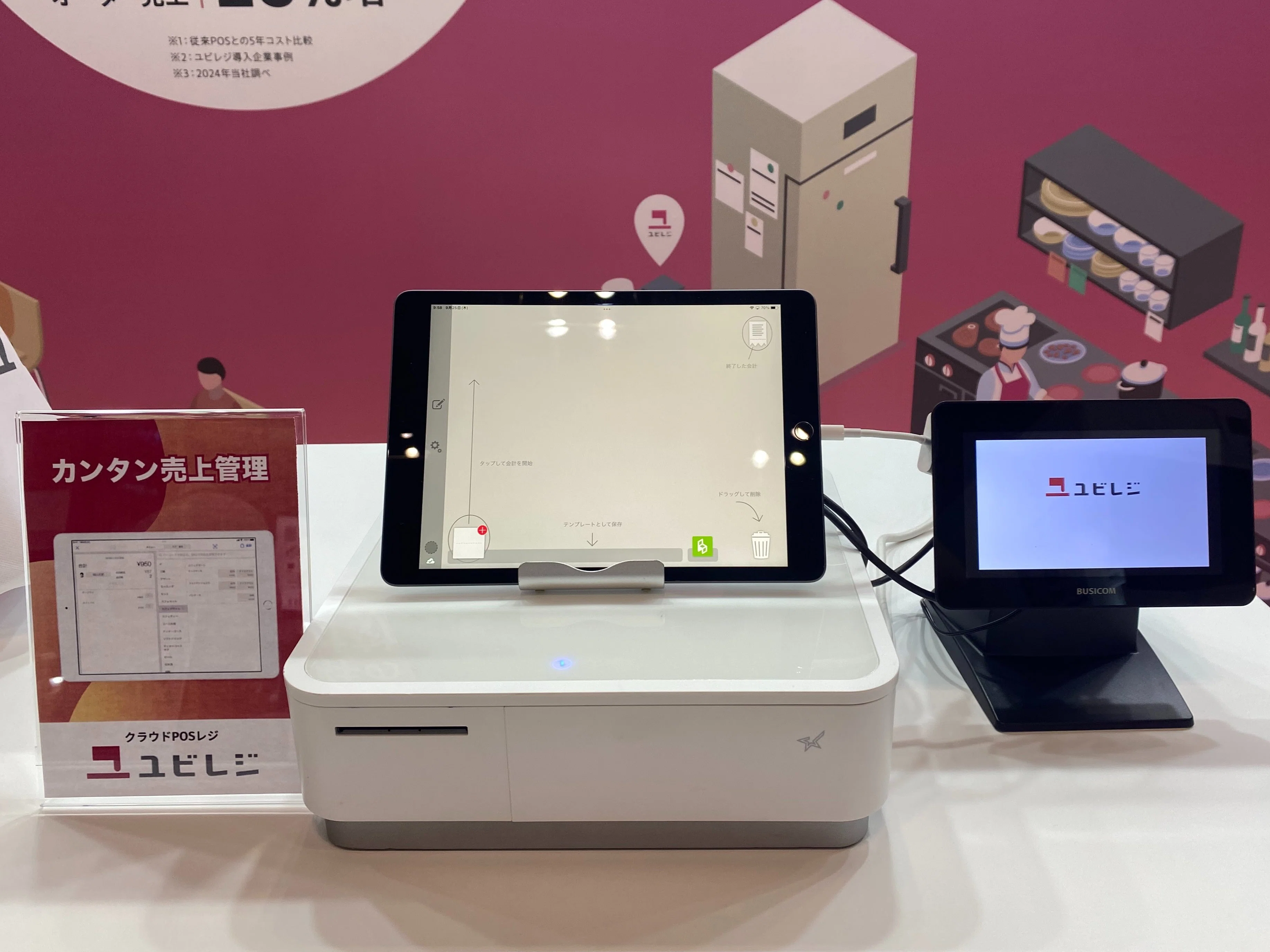 スマート レジ スマートレジ TOWA SX-150II レジスター 東和レジスター