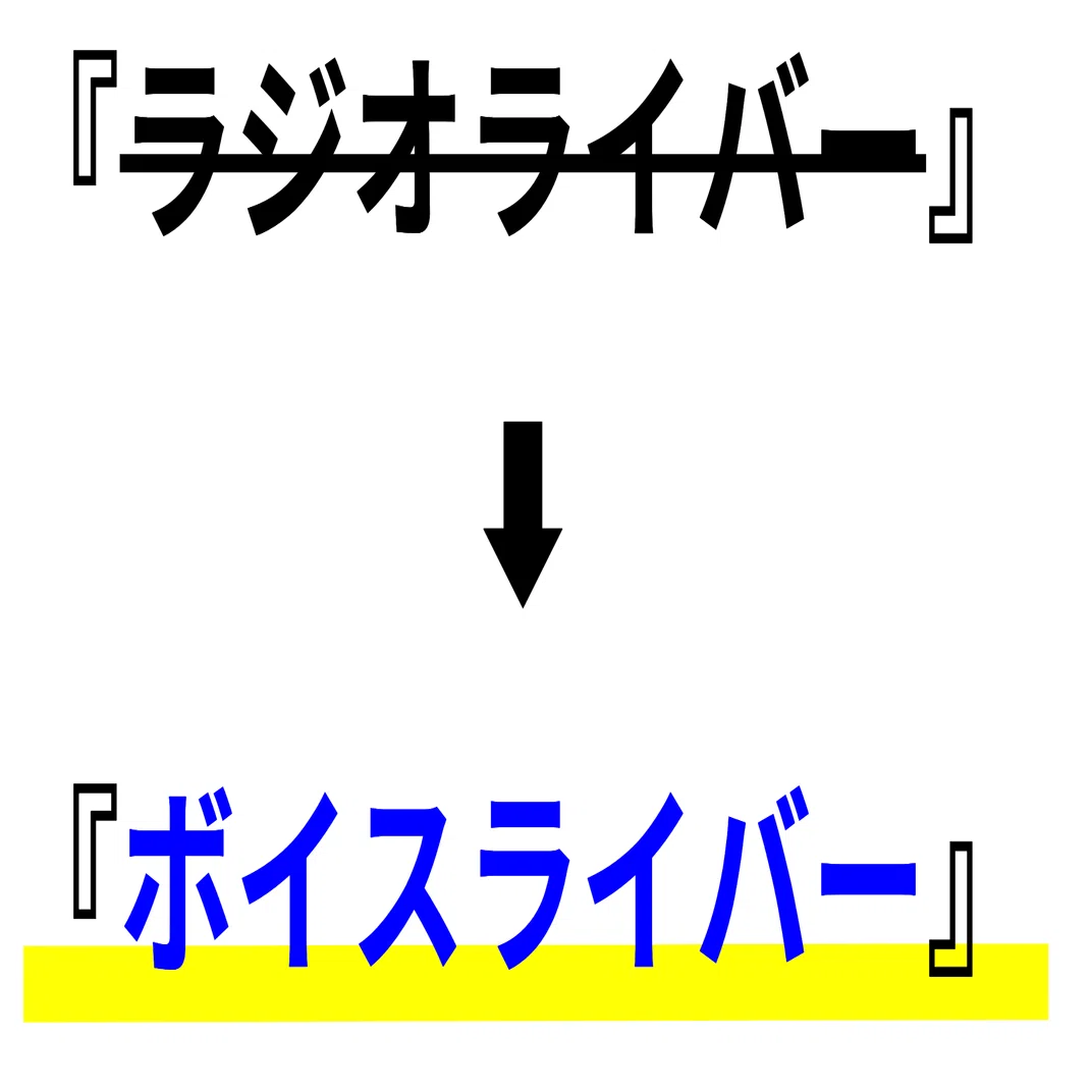 ボイスライバー向け説明会vol.2を開催しました！｜Pococha(ポコチャ)公式